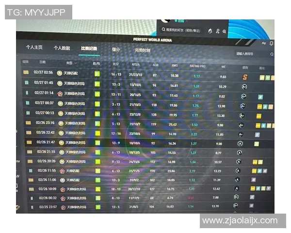最新CSGO心理素质排行榜揭晓TOP10选手V5领跑引发热议
