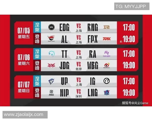 S15LOL心理素质排行榜揭晓RNG战队排名第十引发热议