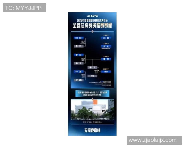 esports最新数据深入分析JDG与RNG赛后复盘揭示双方实力对比与未来发展潜力